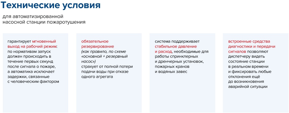 тех условия для ПНС.jpg