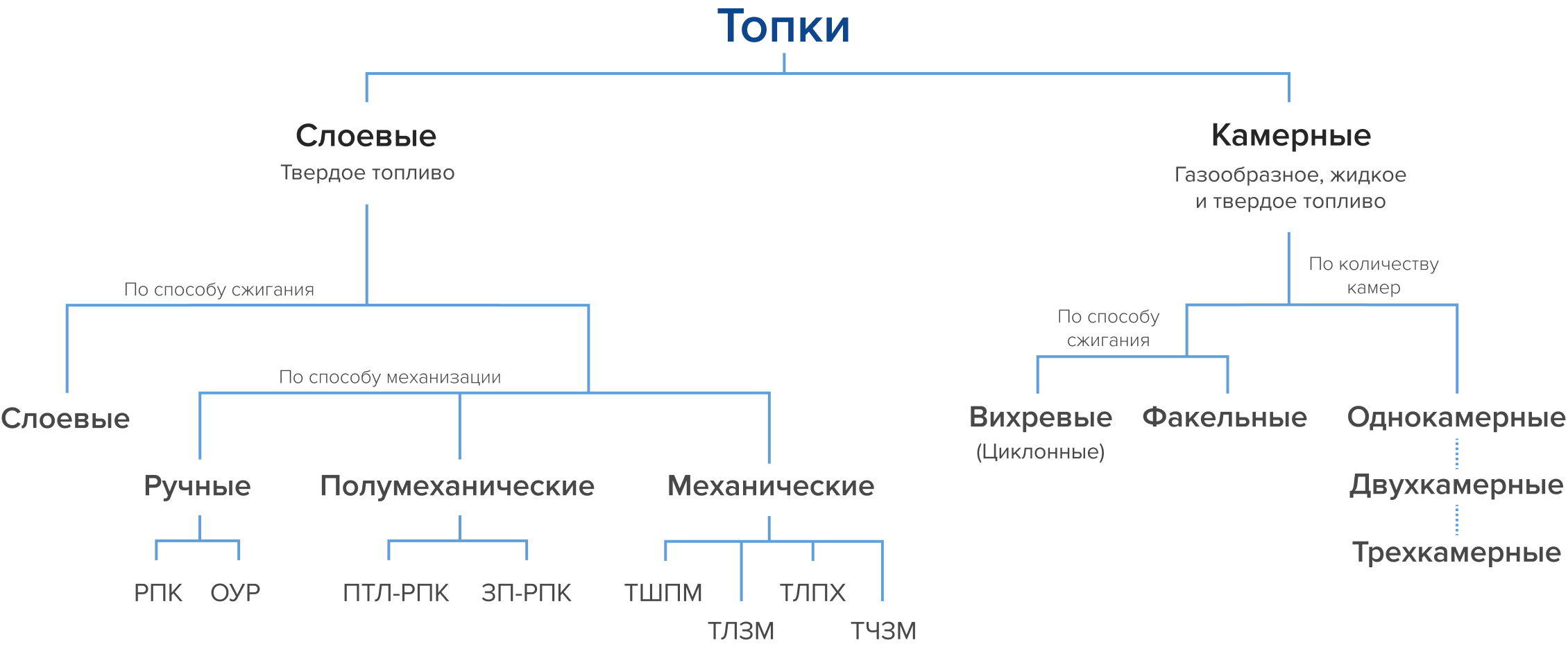 Схема 1.jpg