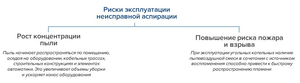 аспирация 3.jpg