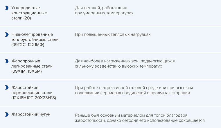 виды металла