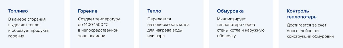 обмуровка 4.jpg
