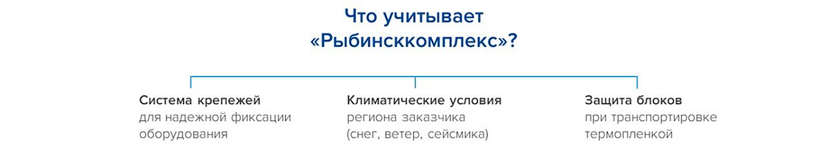схема №4 Воскресенский.jpg
