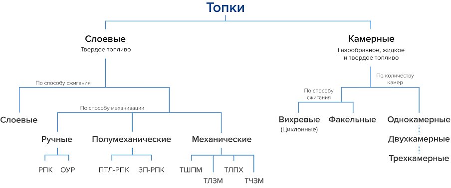 Схема 1.jpg