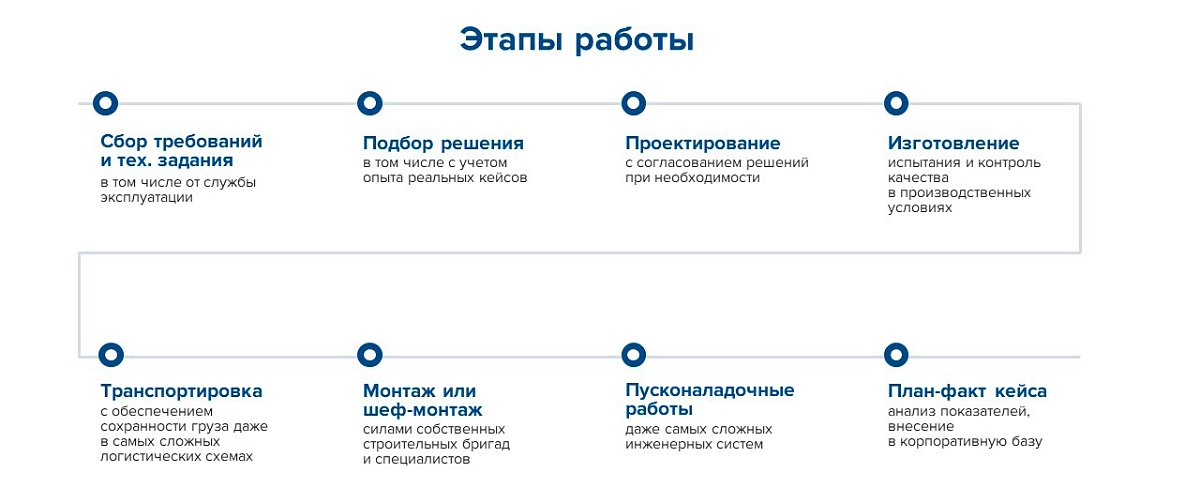 схема №9 Воскресенский.jpg