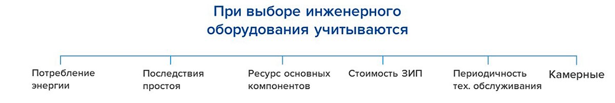 схема №7 Воскресенский.jpg